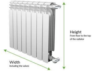 Measure Radiator Cover How to Measure - Radiator Covers